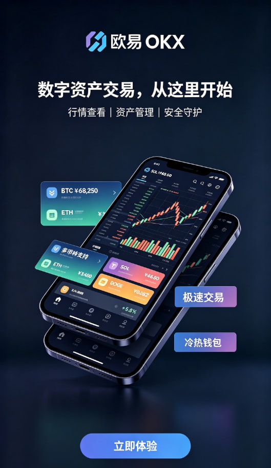 欧交易所app官网安装交易界面操作演示